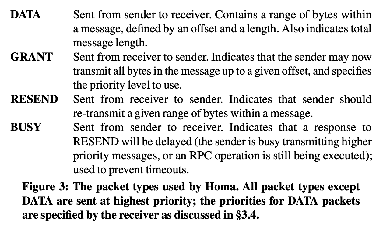 Screen Shot 2020-02-24 at 13.41.21